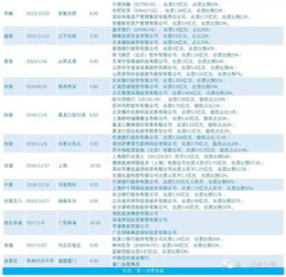 厦门首家两岸合资消费金融公司获批筹建