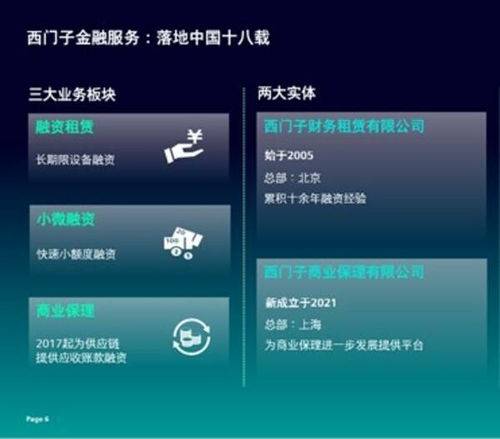 西家金融获 北京市共铸诚信企业 与 上海市保理行业先进单位 称号