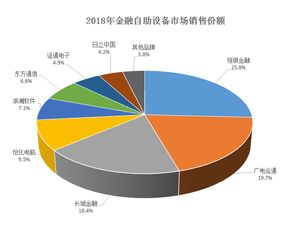 深耕细作十五载 场景赋能谱新篇 恒银金融科技股份成立15周年综述