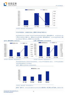 财富趋势拟科创板上市,互联网金融信息服务行业怎么看