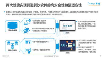 2017中国餐饮市场金融服务专题分析