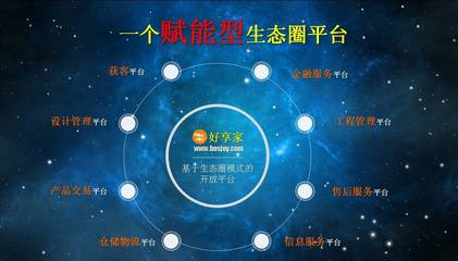 好享家:舒适家居零售究竟怎样做?_财经_网