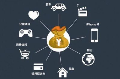 支付宝有哪些消费金融