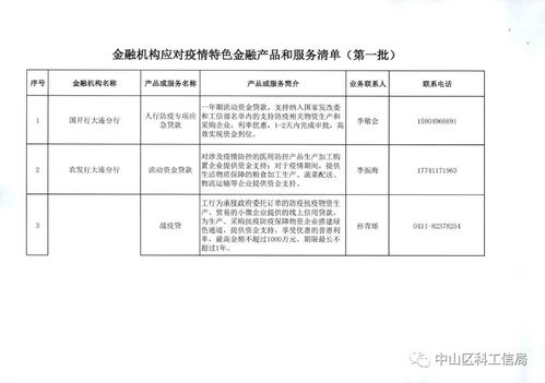 转发大连市金融局 关于发布金融机构应对疫情特色金融产品和服务清单的通知