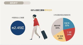 京东2018电商消费白皮书 出炉 金融信息服务商鲸准提供支持